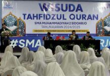 SMA Muhammadiyah 2 Sidoarjo (Smamda) mewisuda ratusan siswa Tahfidzul Qur'an tahun ajaran 2024/2025