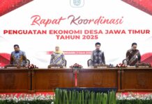 Rapat Koordinasi Penguatan Ekonomi Desa Jawa Timur 2025.