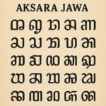 Huruf hanacaraka.