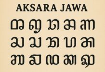 Huruf hanacaraka.