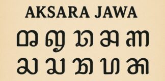 Huruf hanacaraka.