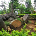 Situs Purbakala Duplang