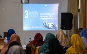 Dinas Pemberdayaan Perempuan Perlindungan Anak Pengendalian Penduduk dan Keluarga Berencana (DP3AP2KB), Pemkot kembali menggelar Mini Lokakarya Stunting Tingkat Kecamatan, Kamis (21/8).