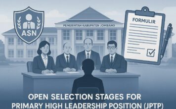 Ilustrasi pengisian jabatan