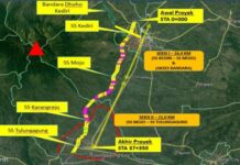 Proyek Tol Kediri–Tulungagung Dihantui Mitos “Kutukan Kediri” (habis)