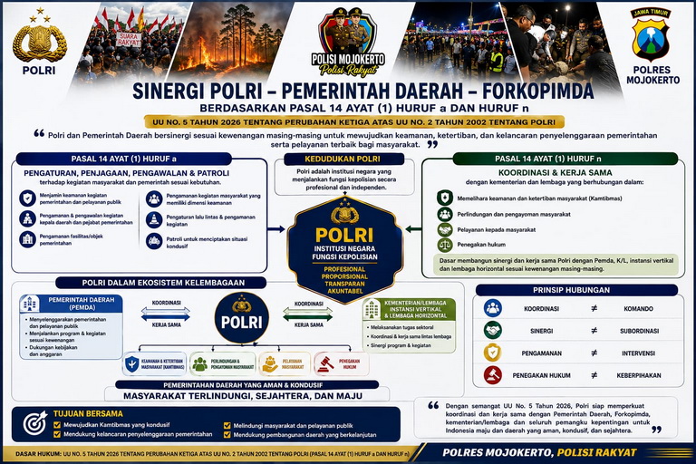 Tambang Galian C