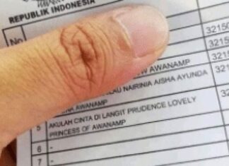 7 Aturan Nama di KK, KTP, dan Akta yang Wajib Diketahui Orangtua